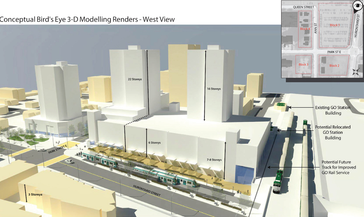 Conceptual bird's eye 3-D modelling renders of the west view that highlights potential GO station locations